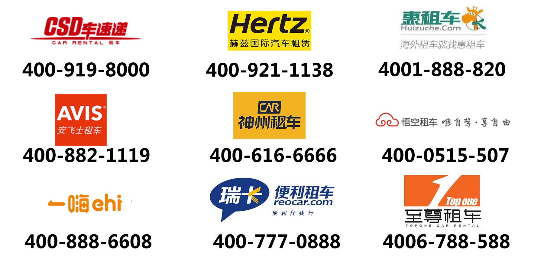汽車(chē)租賃行業(yè)400電話辦理
