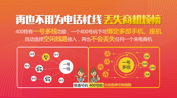 400電話(huà)一號(hào)多線.jpg